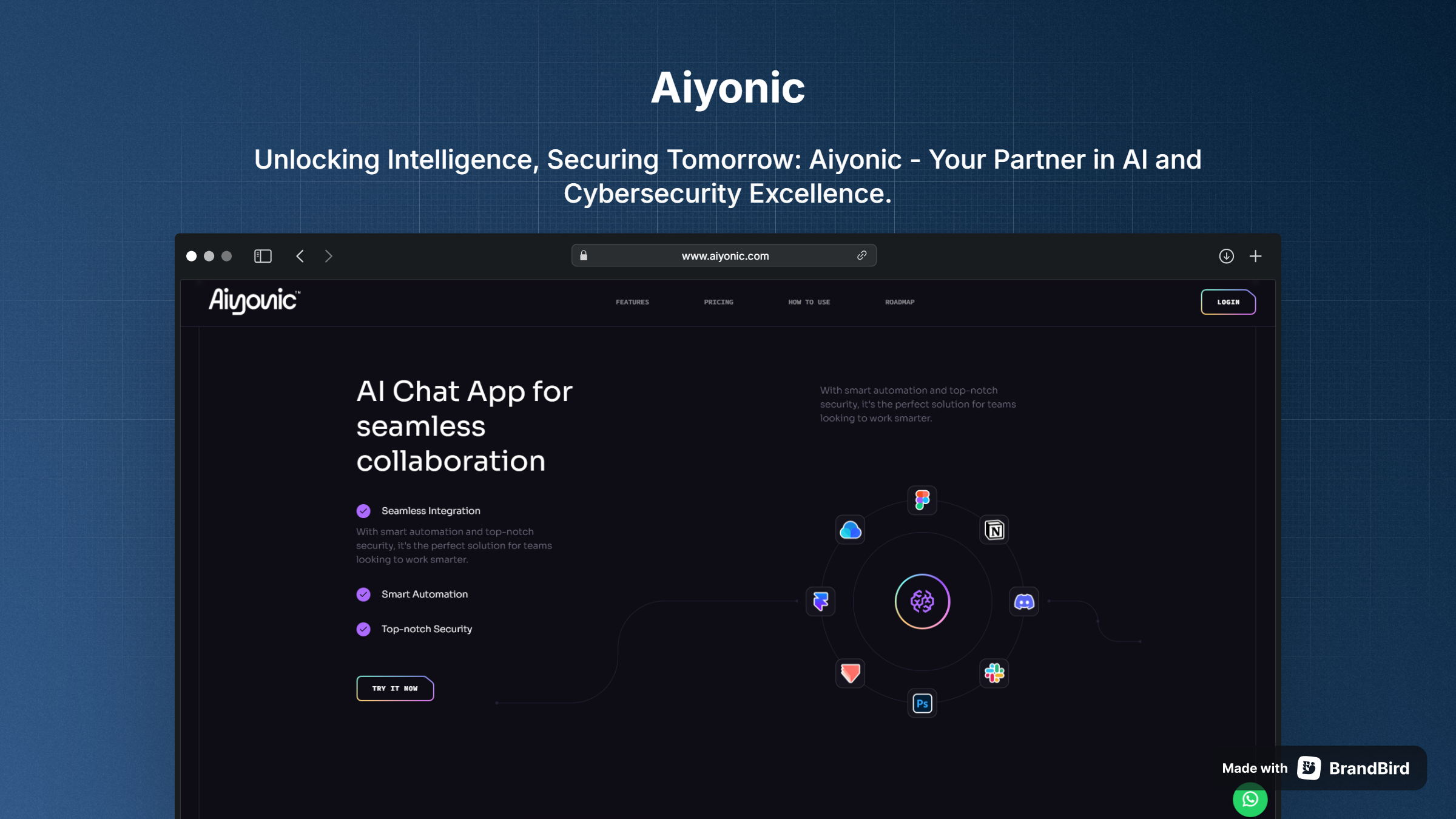 Aiyonic saas platform